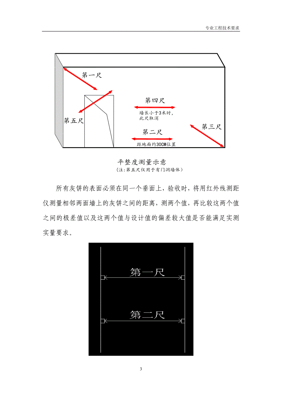 抹灰工程技术交底4_第3页