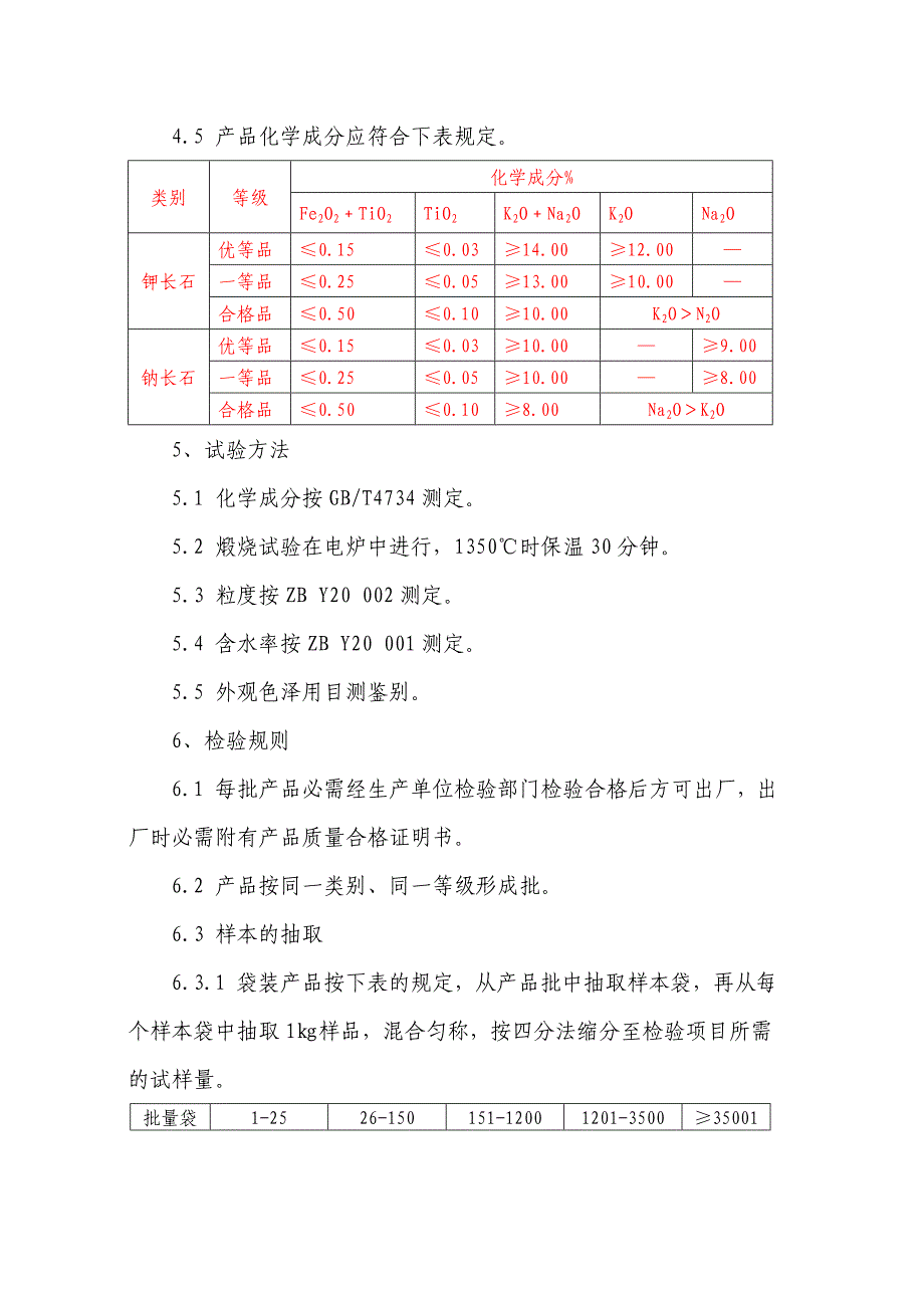 陶瓷原料质量标准(长石石英膨润土等).介绍_第2页