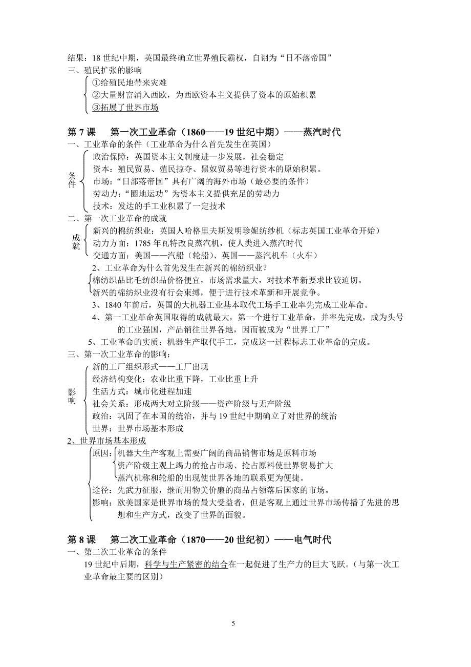 高一历史人民版必修2全册框架提纲_第5页