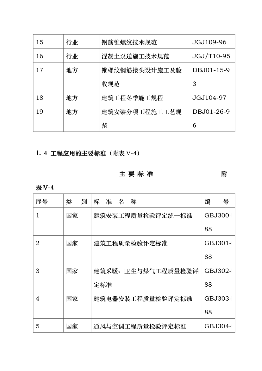 济南房产大厦建筑施工组织设计_第4页