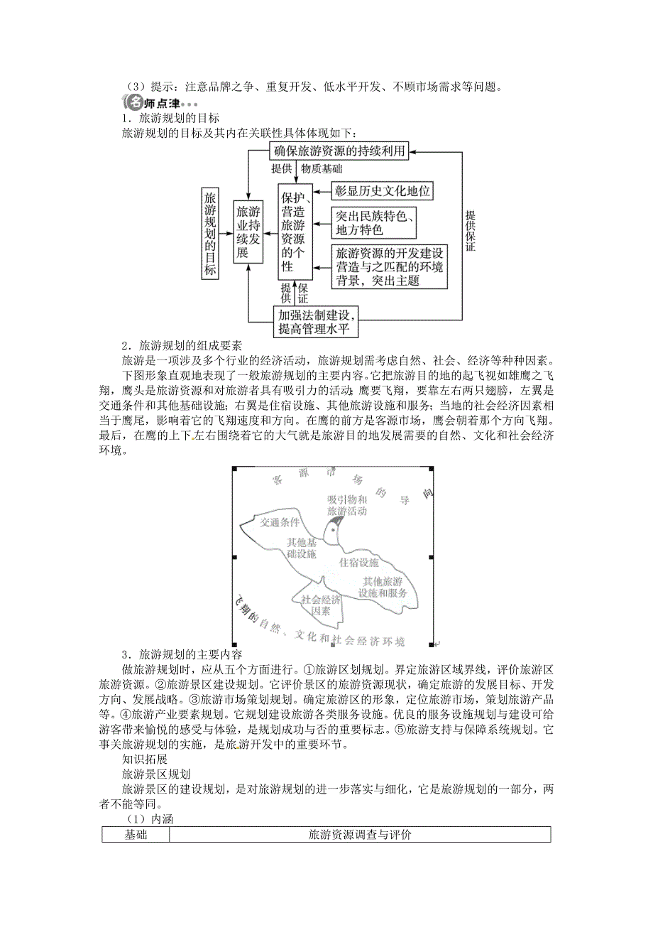 【湘教版】高中地理选修三：第3章第3节旅游规划导学案含答案_第4页