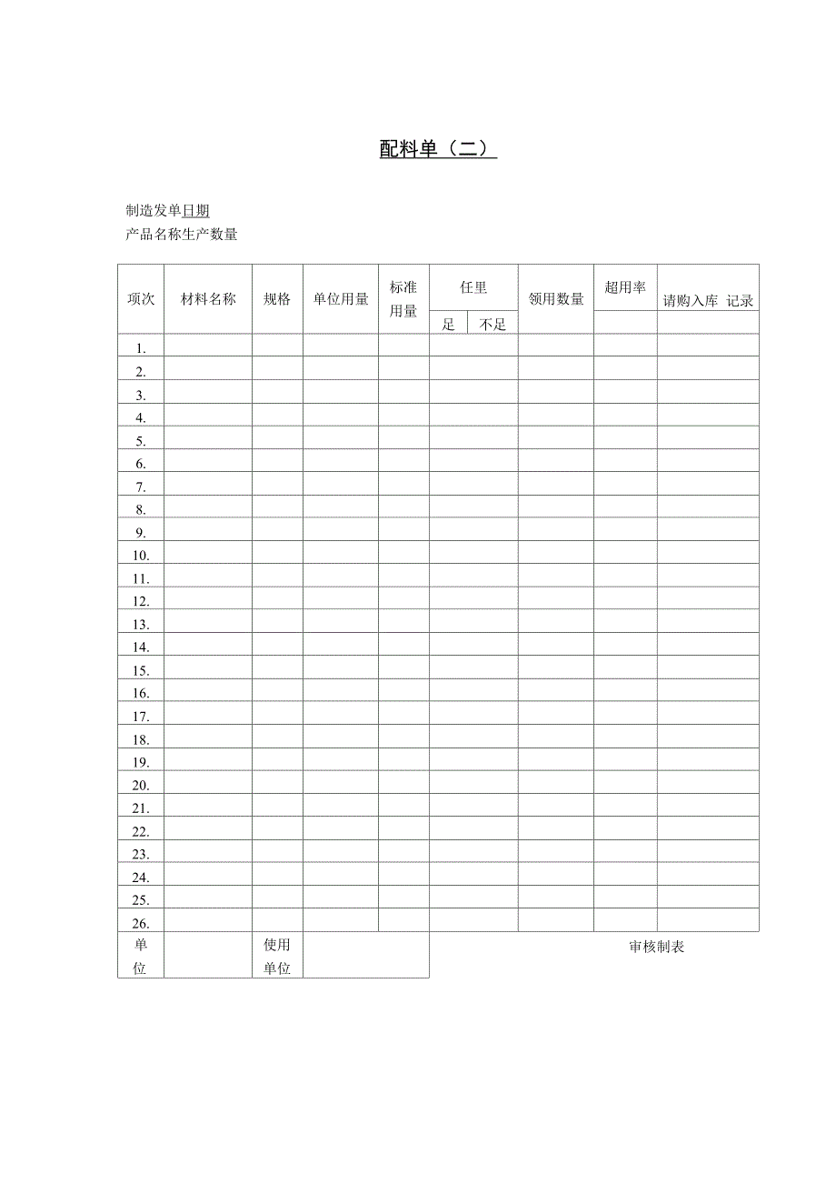 生产管理表格配料单_第1页