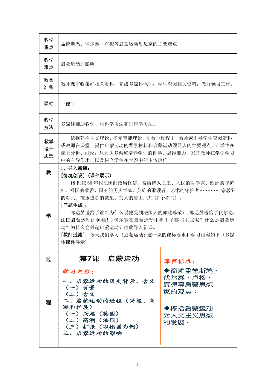 第7课《启蒙运动》教学设计_第2页