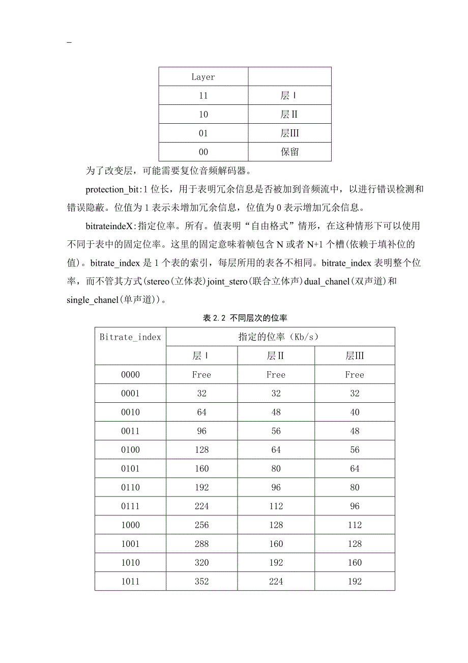 MP3音频解码的仿真实现_第4页