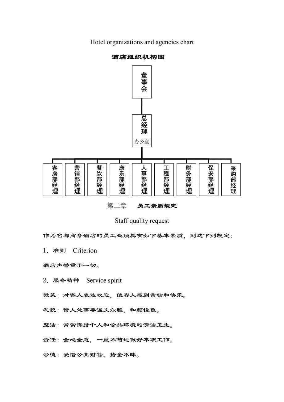 名都商务酒店员工手册_第5页