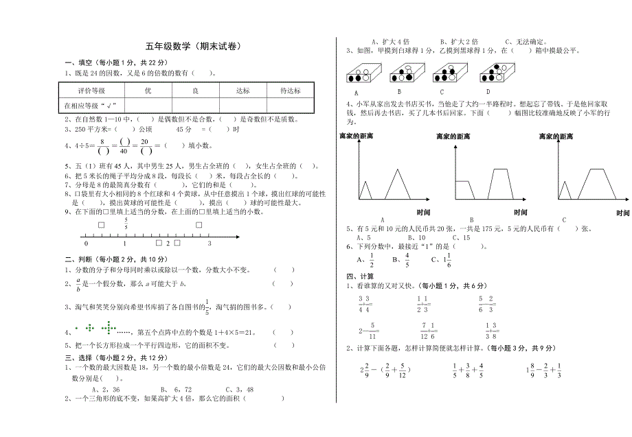 小学数学五年级期末测试卷_第1页