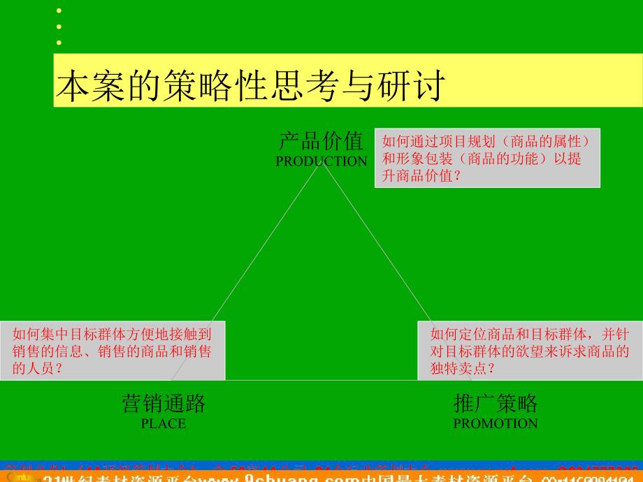 地产圳莲塘梧桐山项目整合推广策略提案_第3页