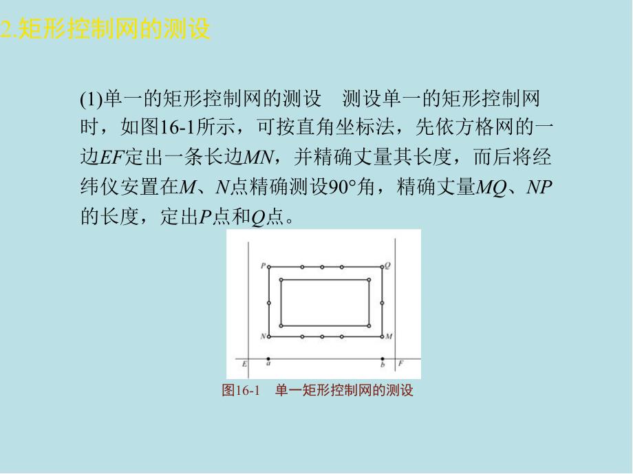 测量放线工第十六章课件_第4页