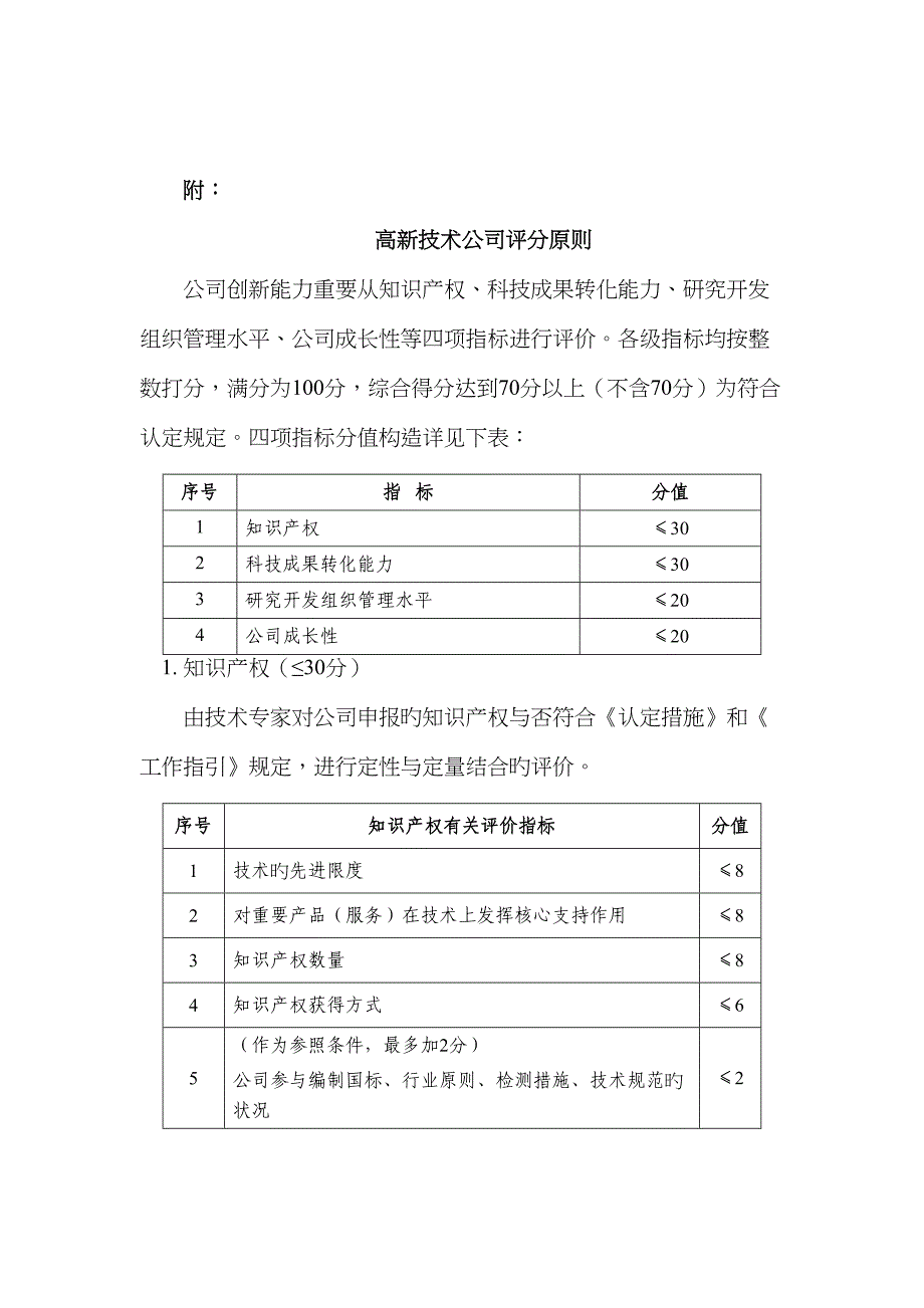 高新技术企业认定自我评价表_第4页