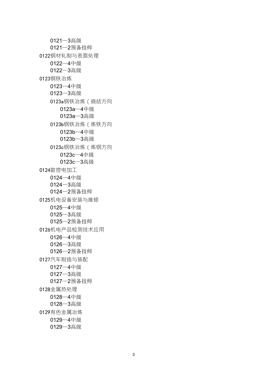 全国技工学校专业目录最新_第3页