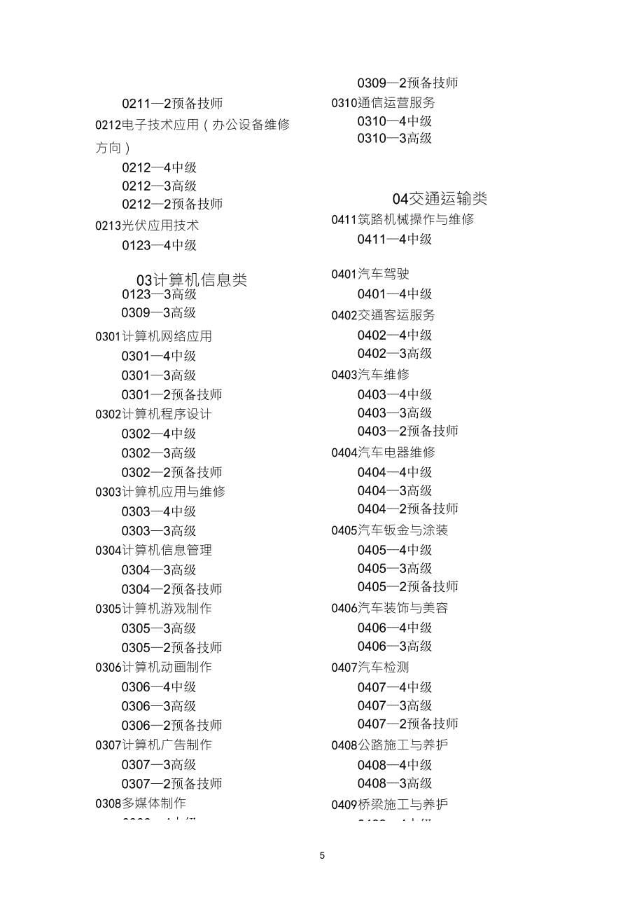 全国技工学校专业目录最新_第5页