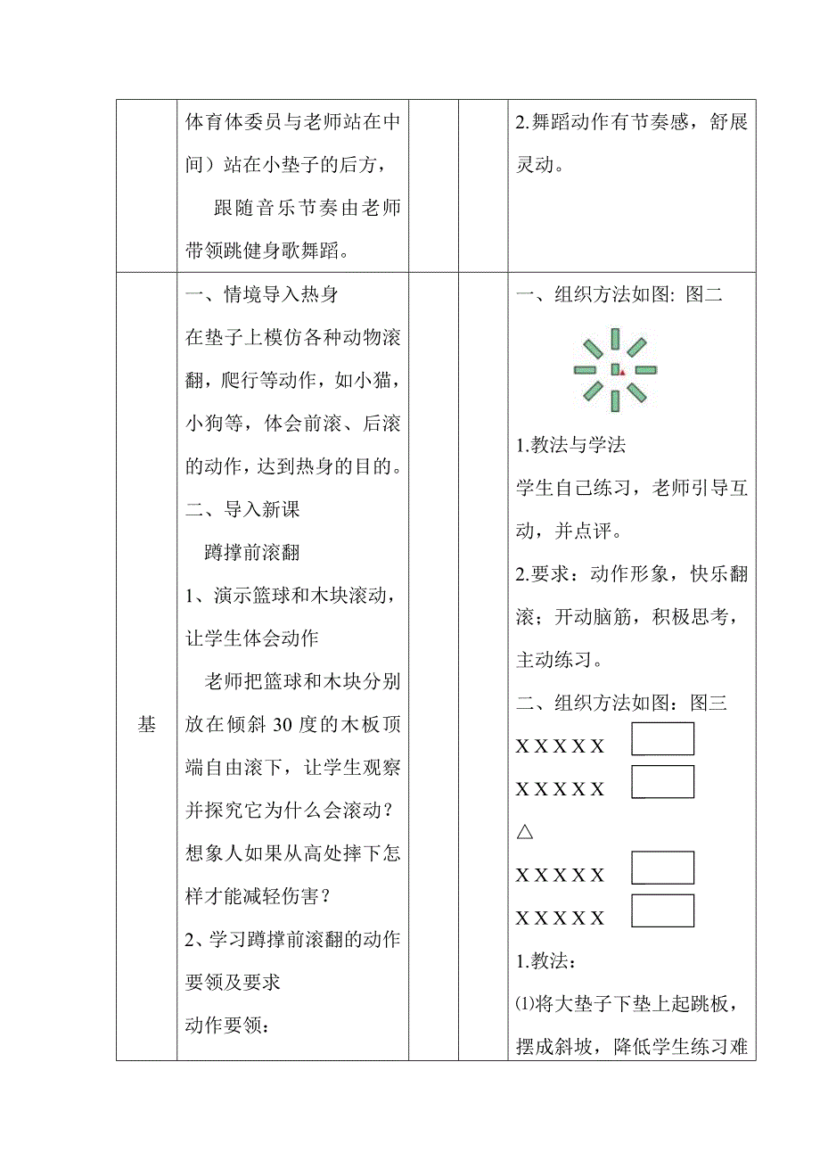 小学体育课前滚翻教学设计(水平二)刘印武_第4页