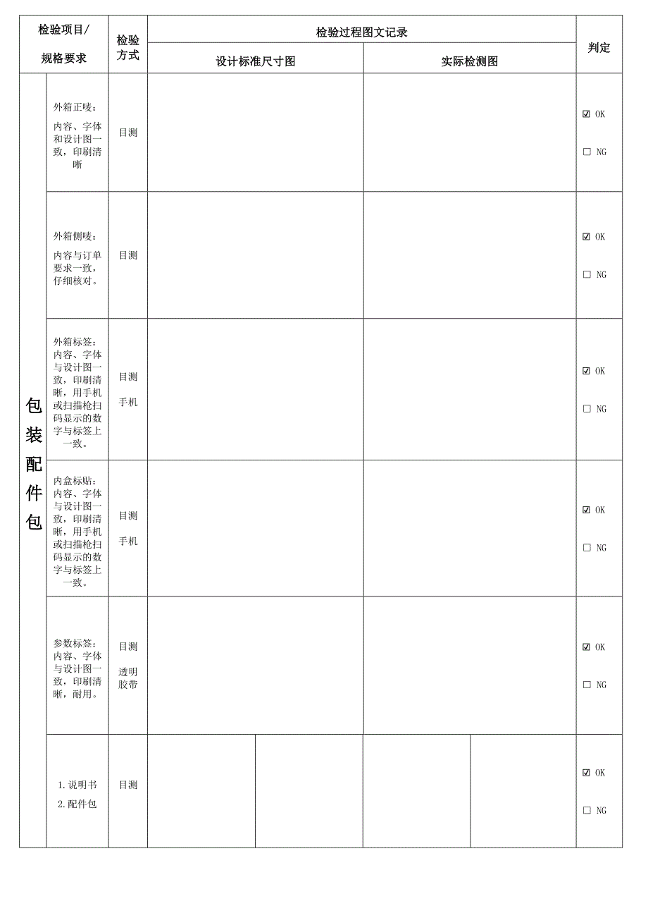 LED照明灯具出货检验报告模板完整版_第2页