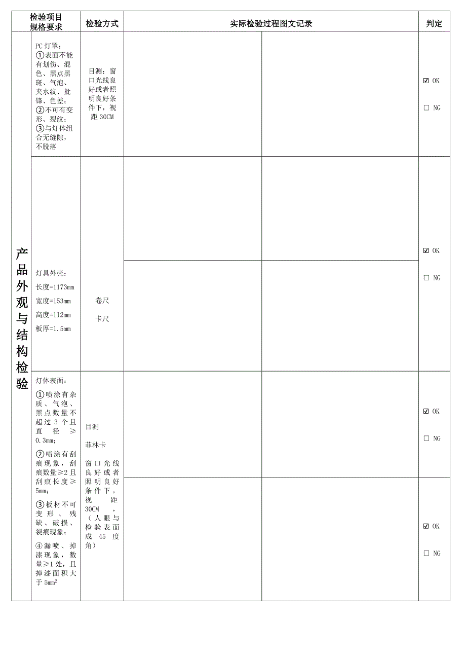 LED照明灯具出货检验报告模板完整版_第4页