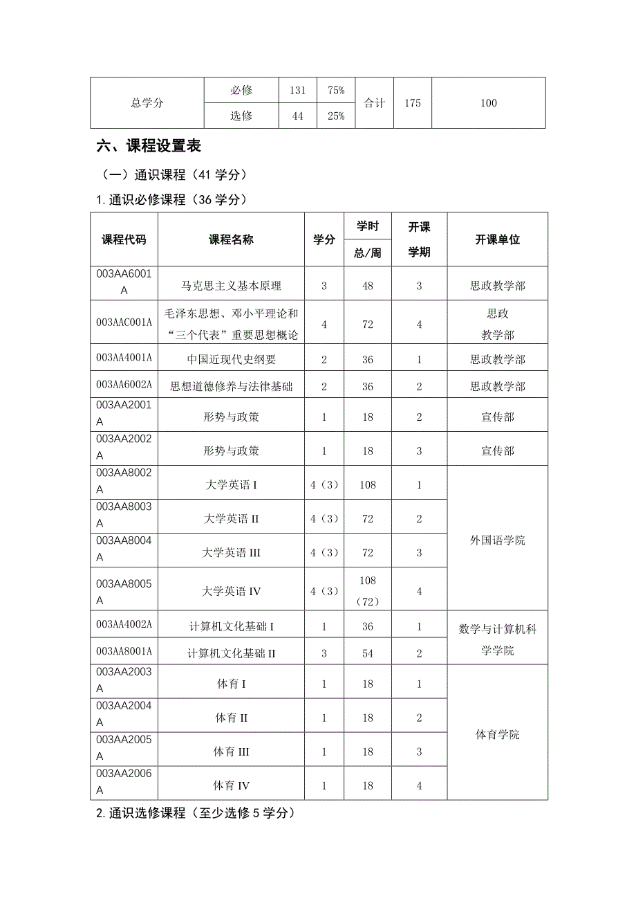 重庆师范大学汉语言文学09培养方案_第3页