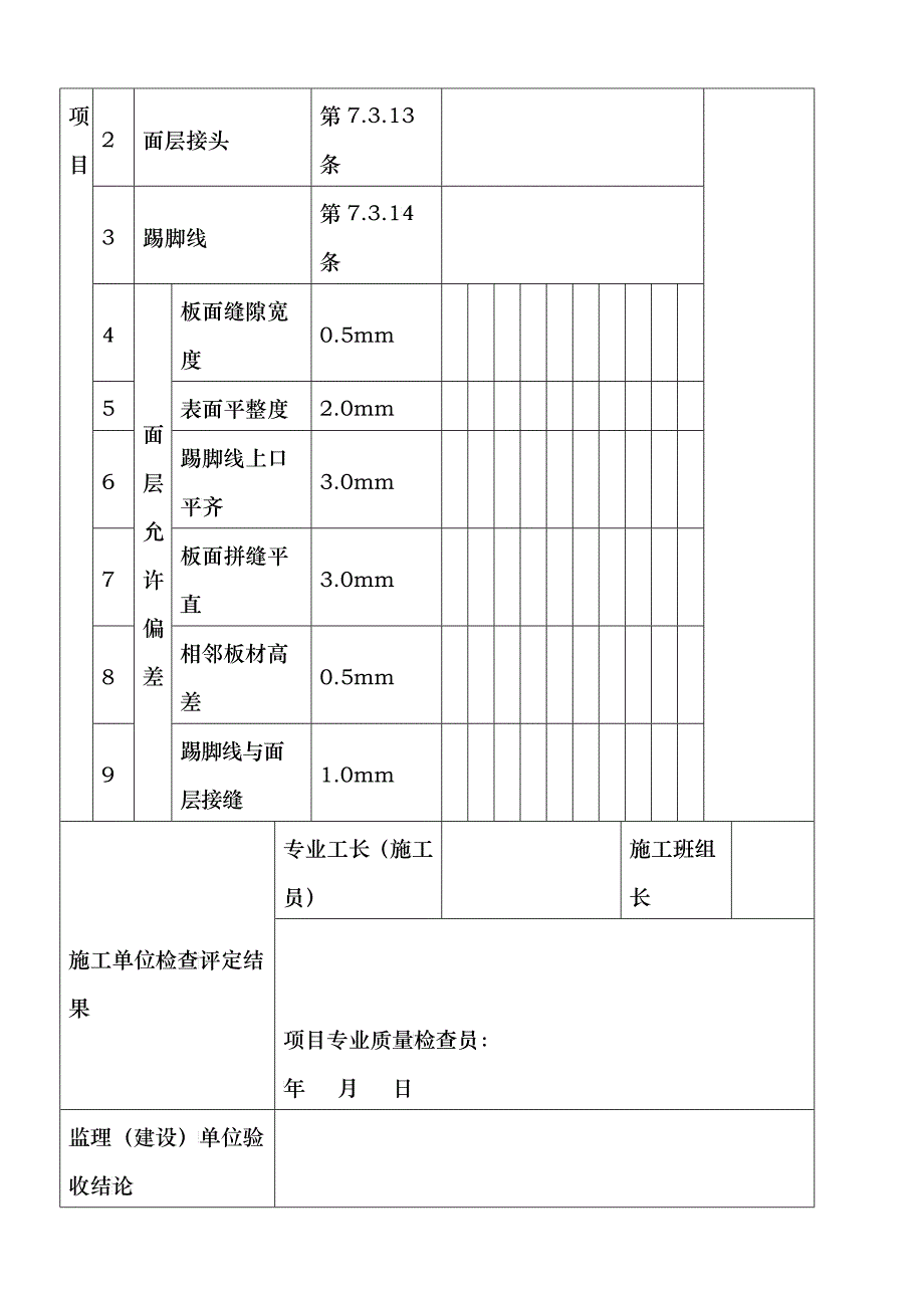 实木复合地板面层检验批质量验收记录表_第2页