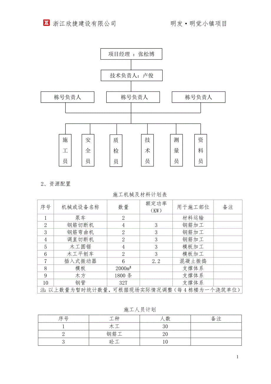 斜面施工方案专项方案DOC30页_第4页