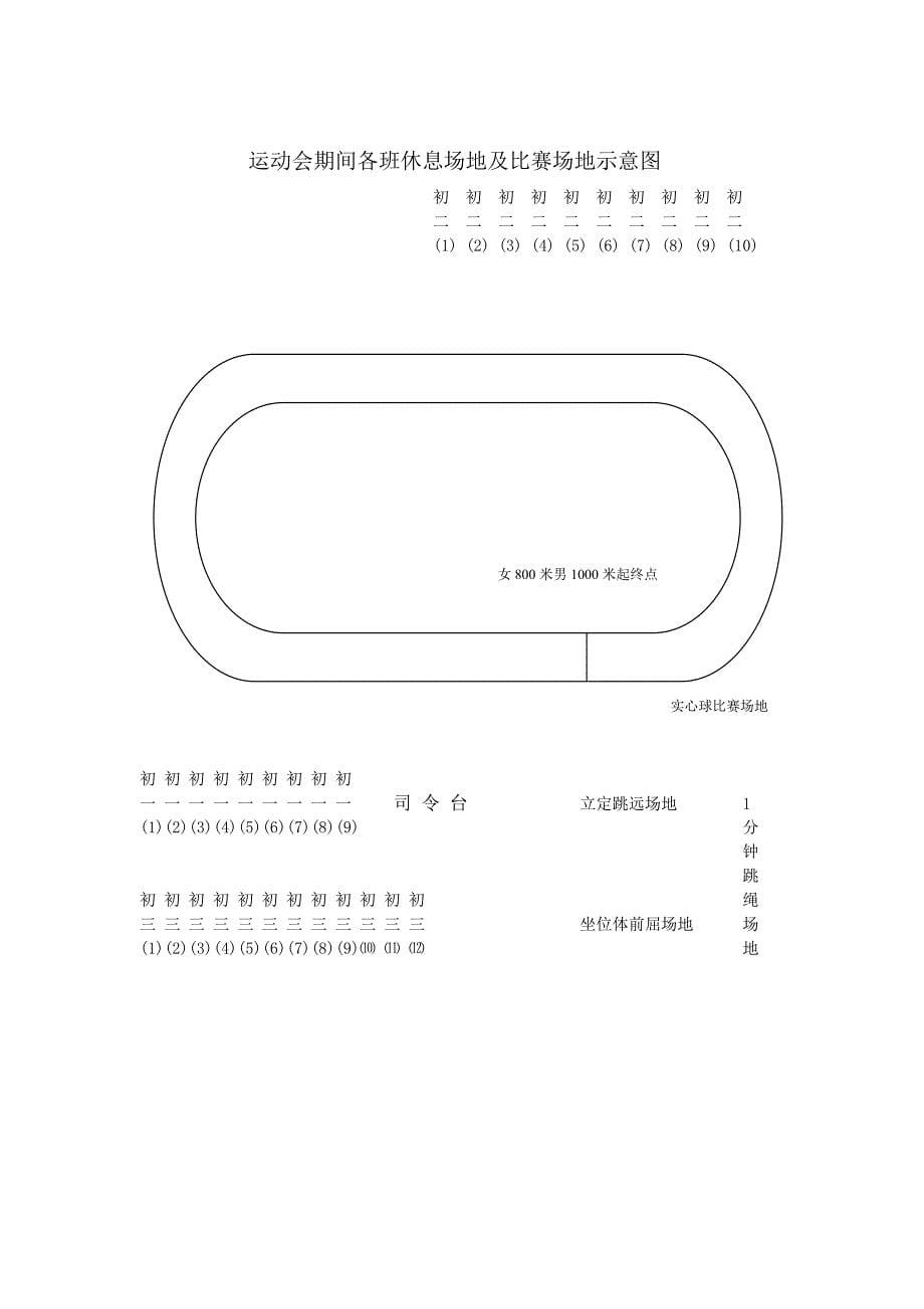 中考体育安排1_第5页