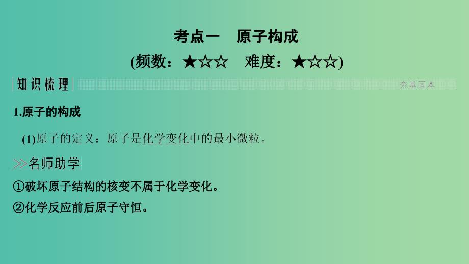 人教通用版2020高考化学新一线大一轮复习第五章第1讲原子结构化学键课件.ppt_第2页