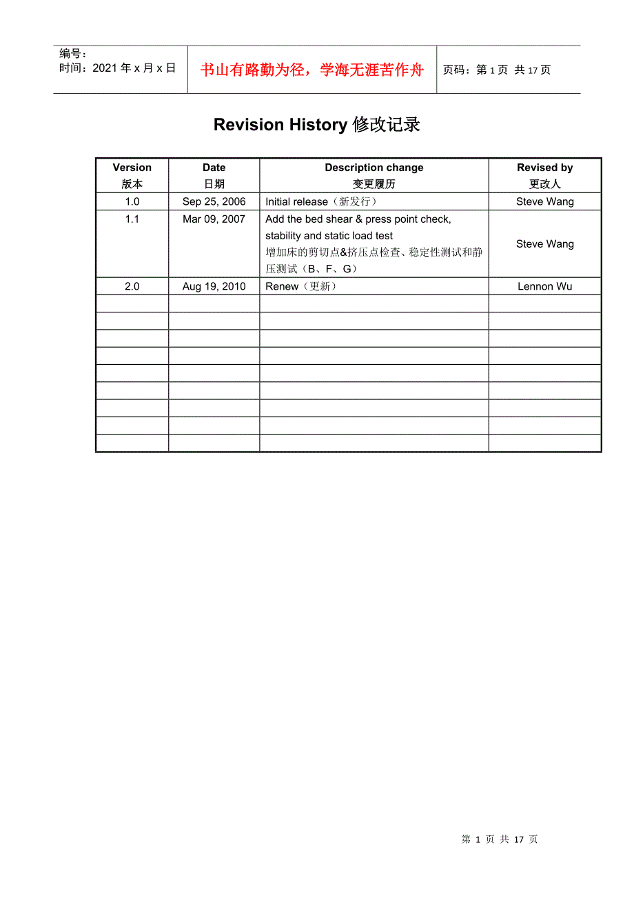 家具质量验货 家具安全验货_第1页