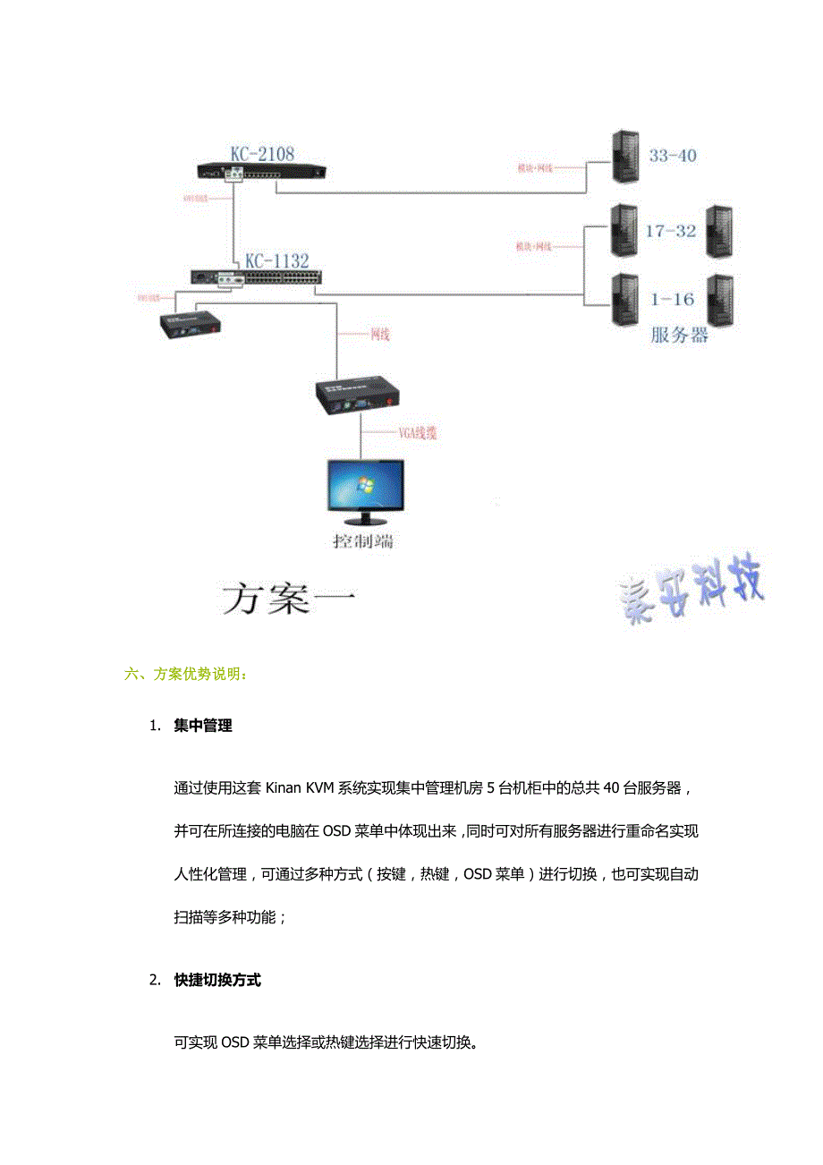 机房40台服务器KVM本地集中管控方案_第3页