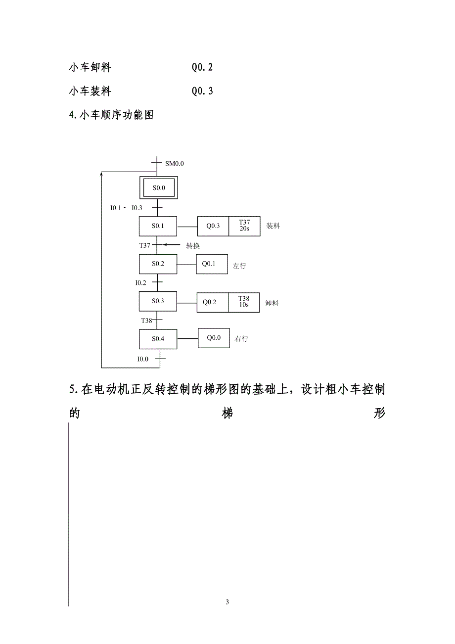 送料小车课程设计_第3页