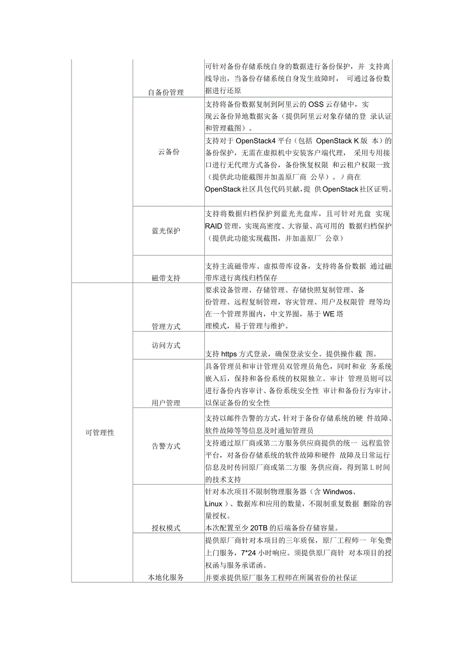 技术参数江苏质检院服务器数据集中备份系统第二次技术_第3页