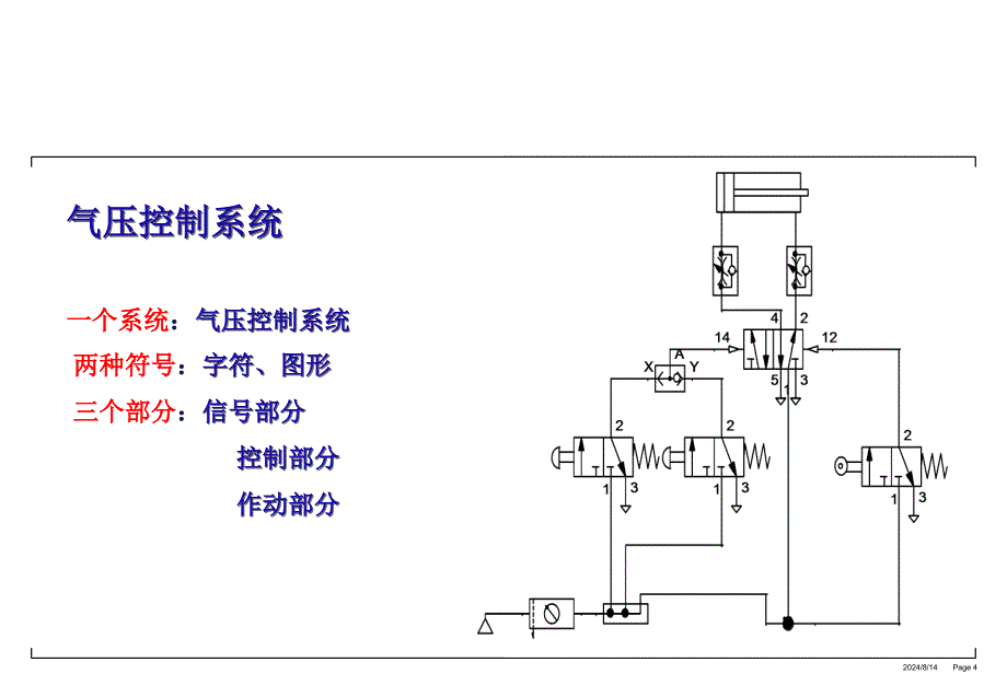 气动控制基础原理教程_第4页