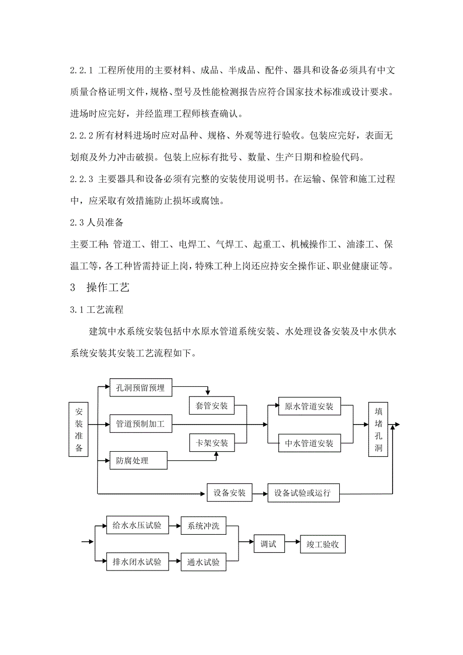 住宅区建筑中水系统安装施工工艺_第2页