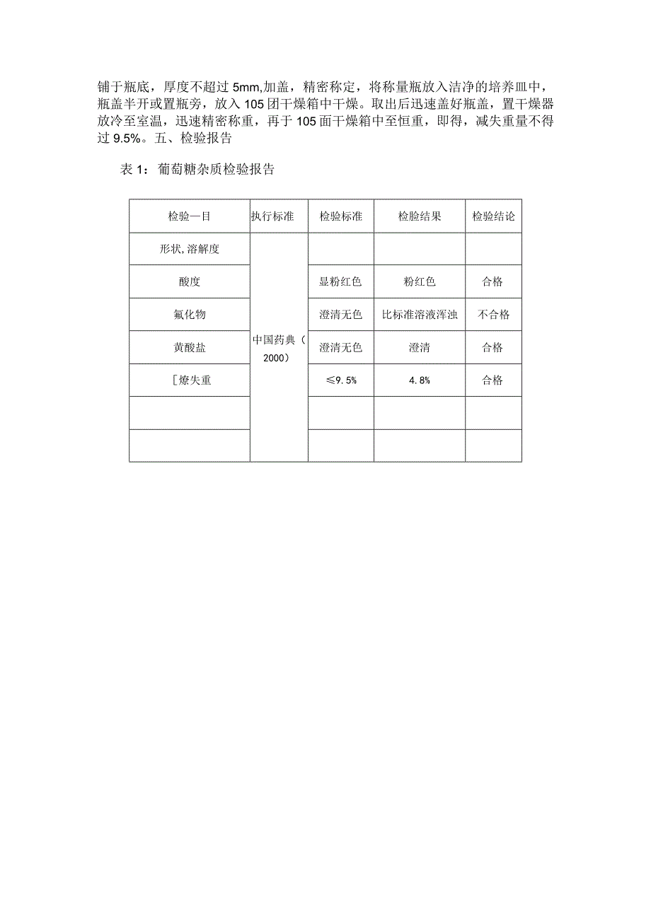 药物检验实验报告_第3页