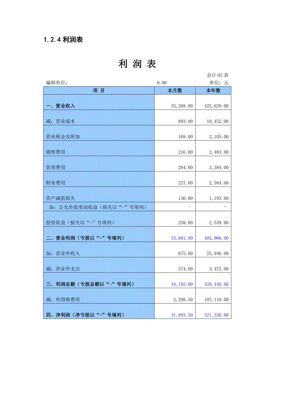 大创财务分析_第5页