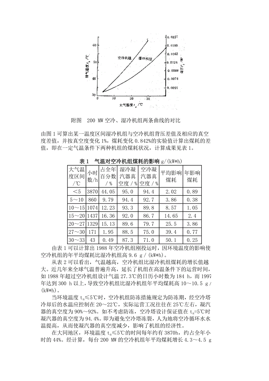 提高空冷机组经济性的研究_第2页