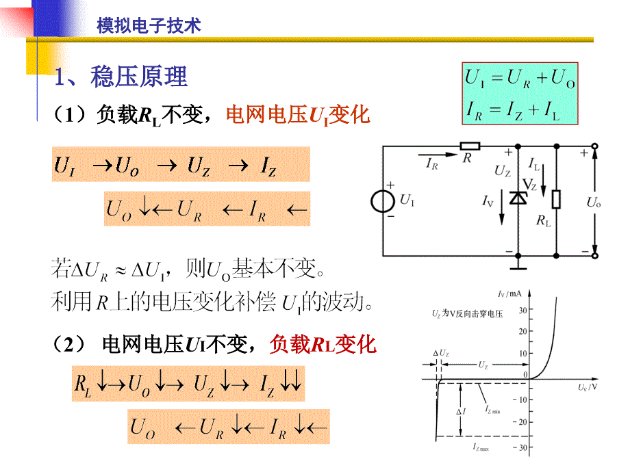 第26讲串联型稳压电路 并联型稳 压电路_第4页