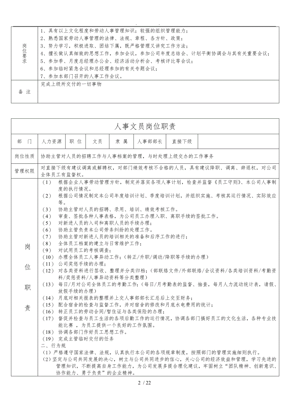 正规公司中层及以下各项岗位职责模板_第2页