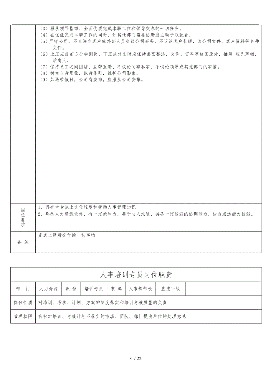 正规公司中层及以下各项岗位职责模板_第3页