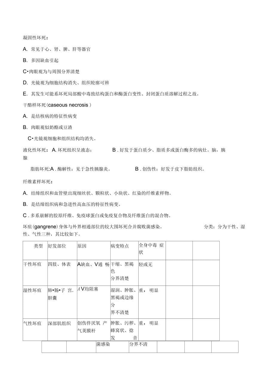 病理学重点笔记__第二版_第5页