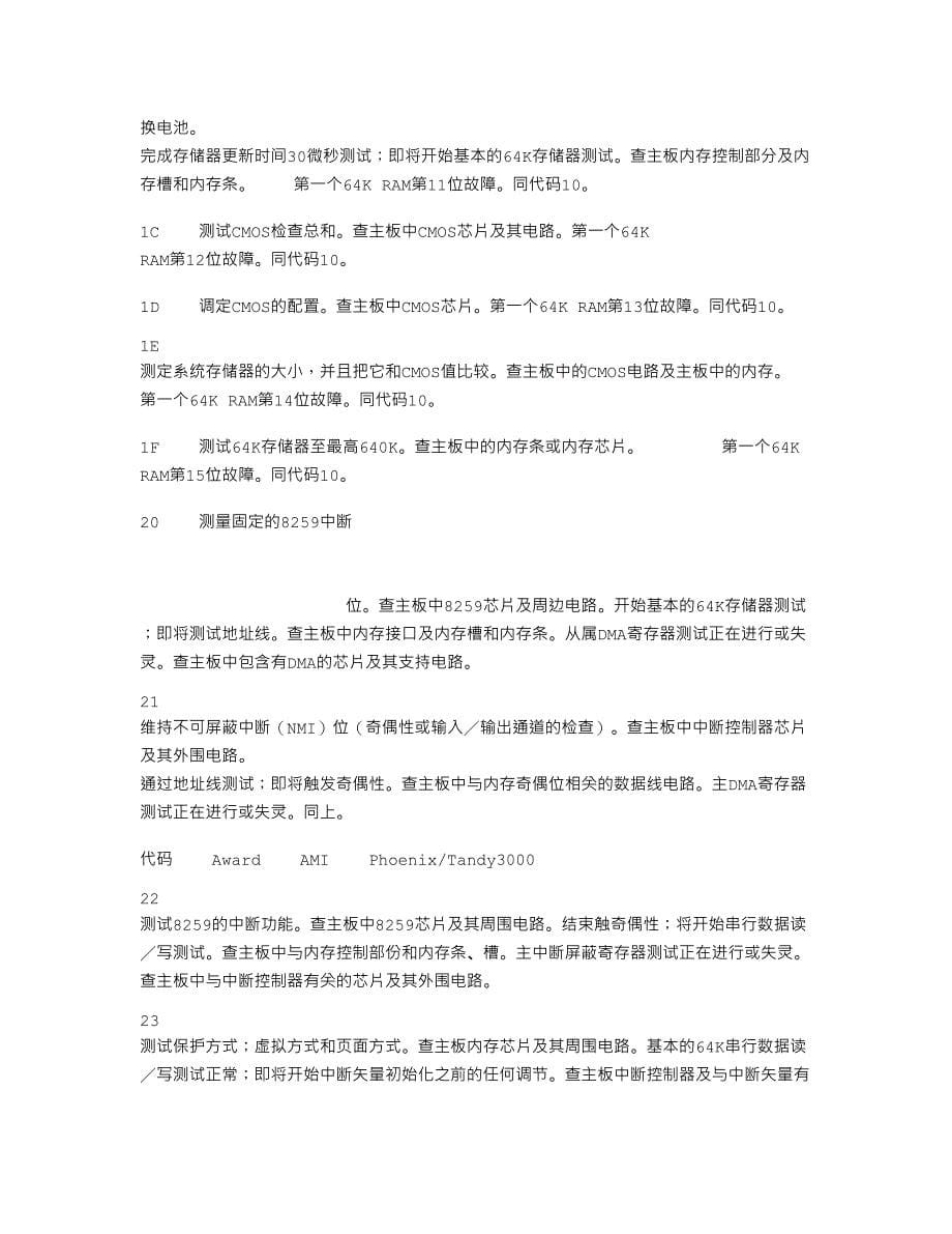 主板诊断卡故障代码_第5页