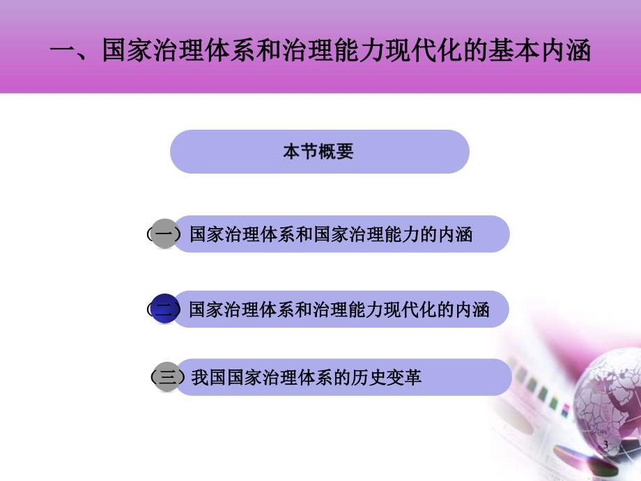 国家治理体系和治理能力现代化课件_第3页