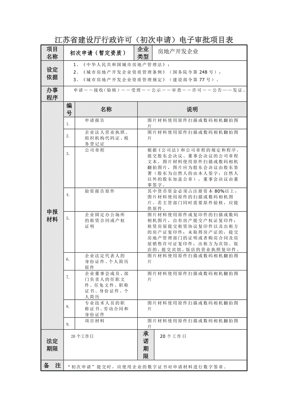 江苏省建设厅行政许可(初次申请)电子审批项目表_第1页