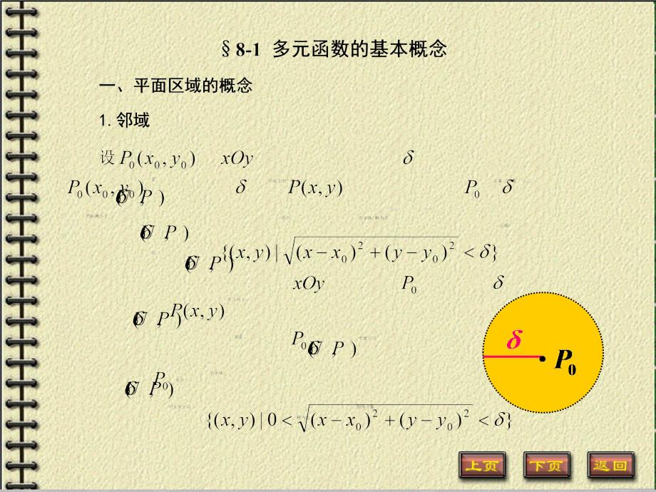 多元函数微分法及其应用ppt课件_第3页