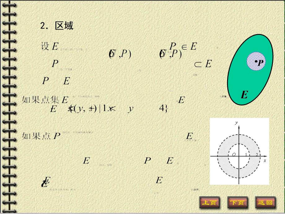 多元函数微分法及其应用ppt课件_第4页