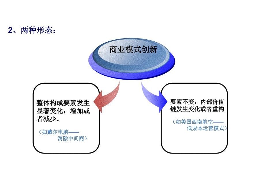 探讨美的厨卫新模式_第5页