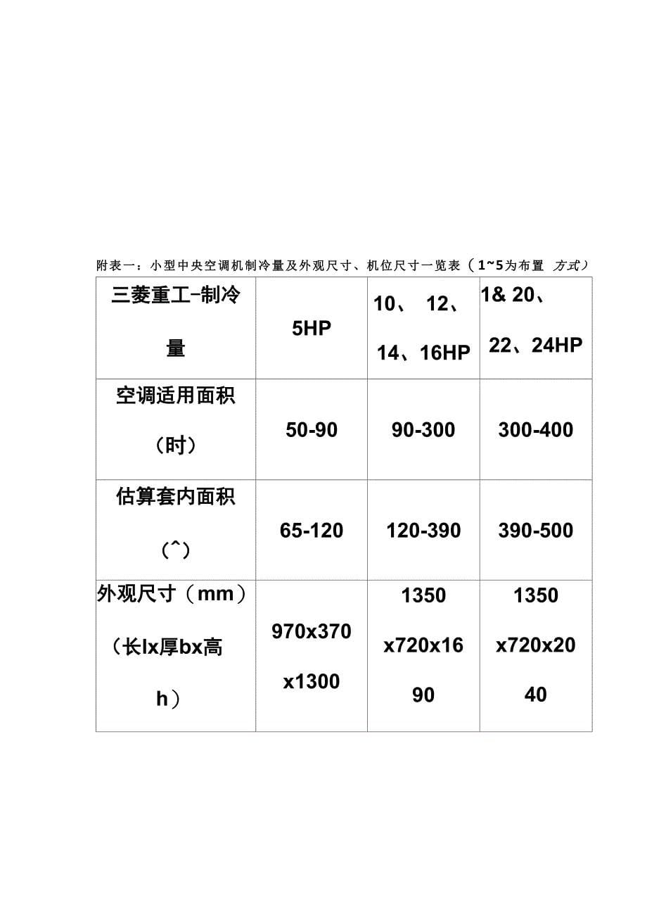 家用分体空调及中央空调安装尺寸参照_第5页