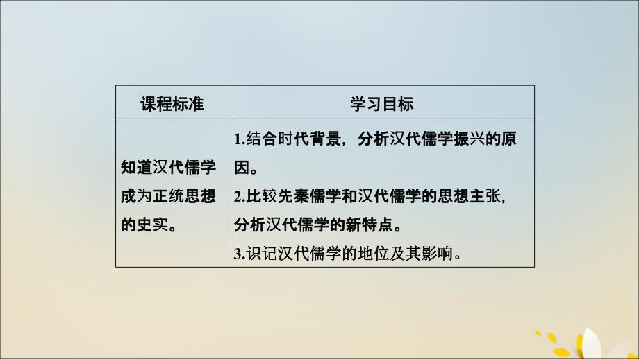 2022年高中历史第一单元中国古代的思想与科技第3课汉代的思想大一统课件岳麓版必修_第4页