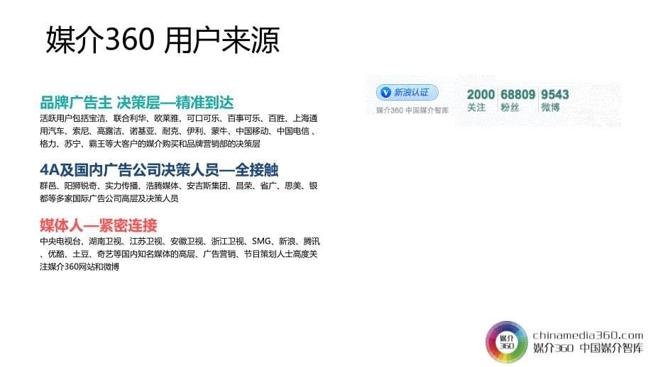 媒介360中国媒介简介_第5页