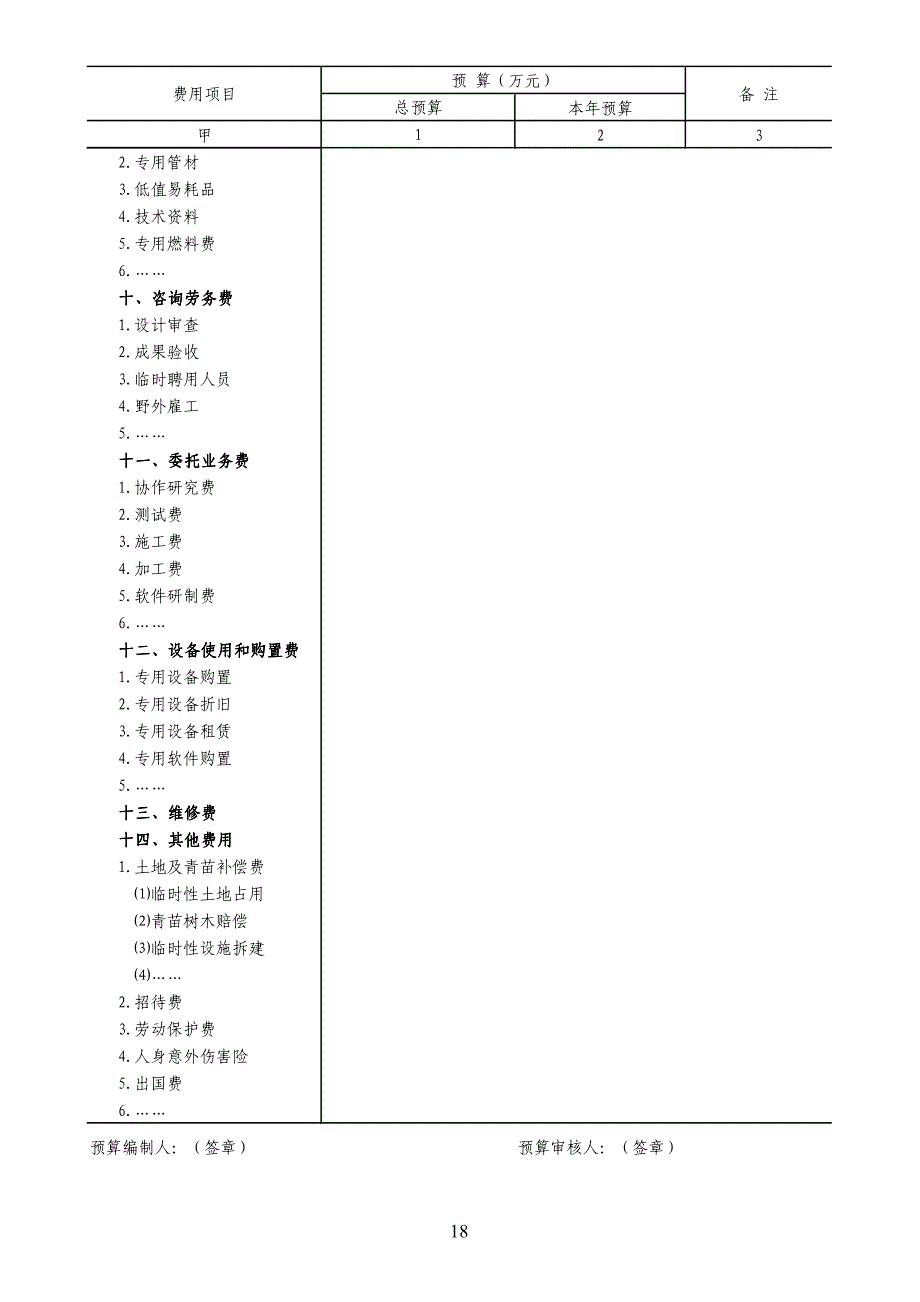 地质矿产调查评价项目预算表式_第4页