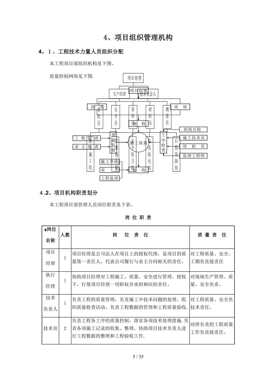 蒲黄榆边坡加固方案_第5页