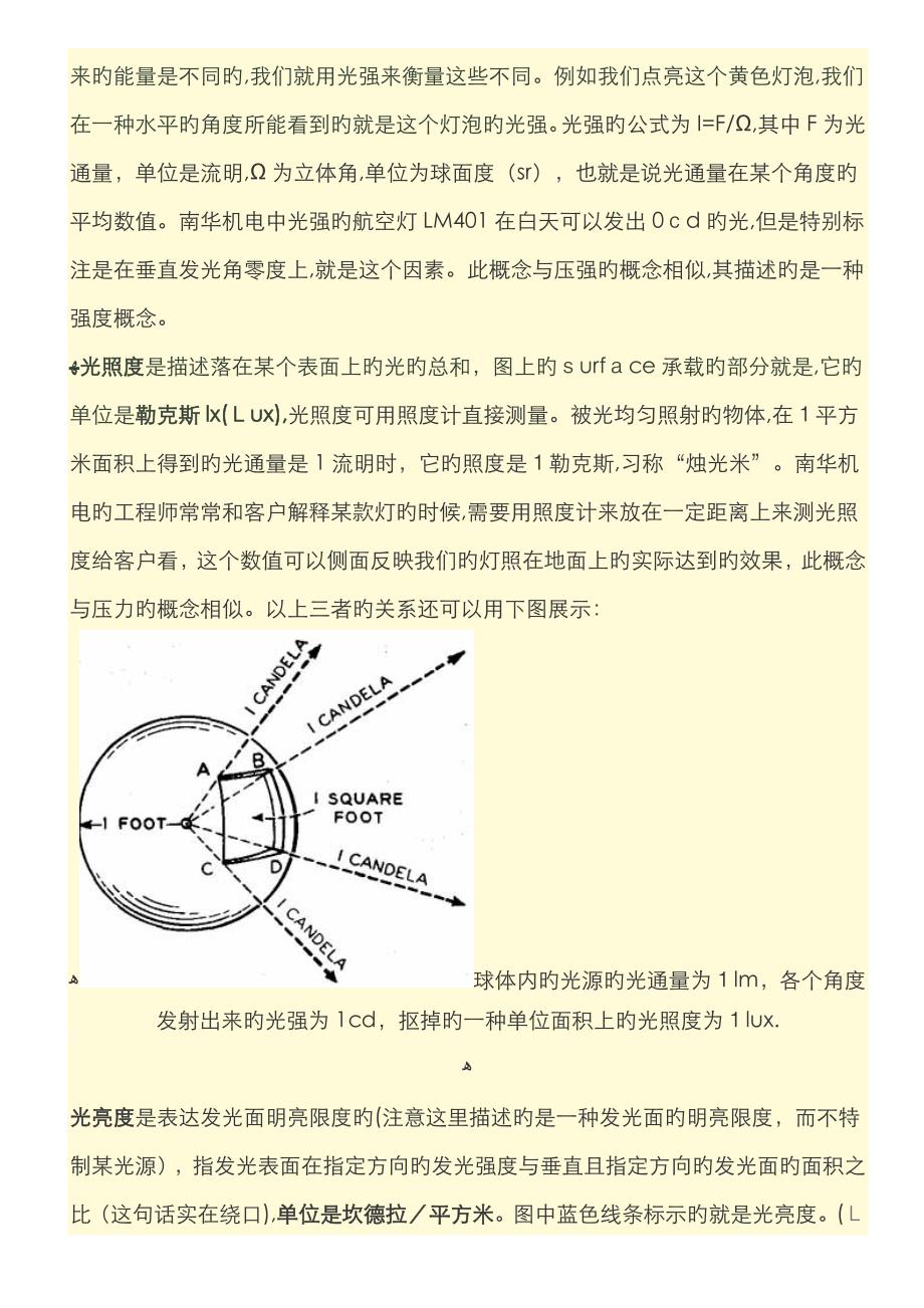 光强、光通量、光照度、光亮度的概念区分_第2页