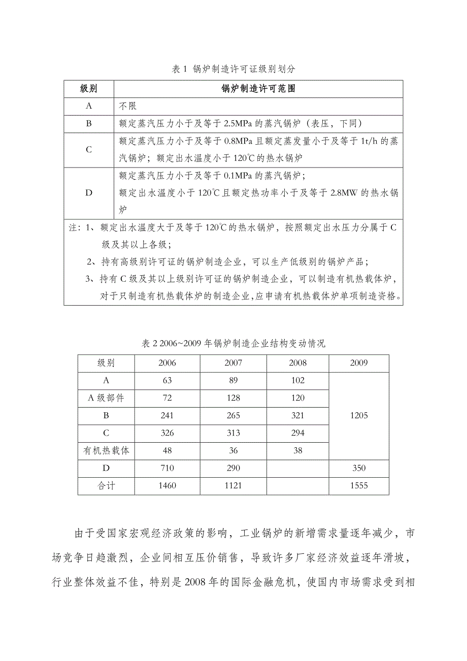 中国工业锅炉发展规划_第2页