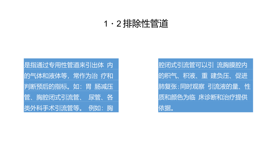 常见管道护理_第5页